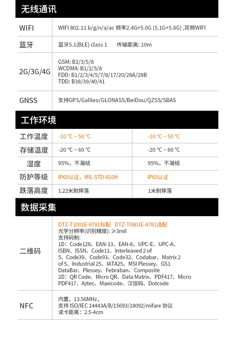 PA视讯网轻薄三防平板,10寸三防平板电脑终端,DTZ-T1001E-8781.jpg