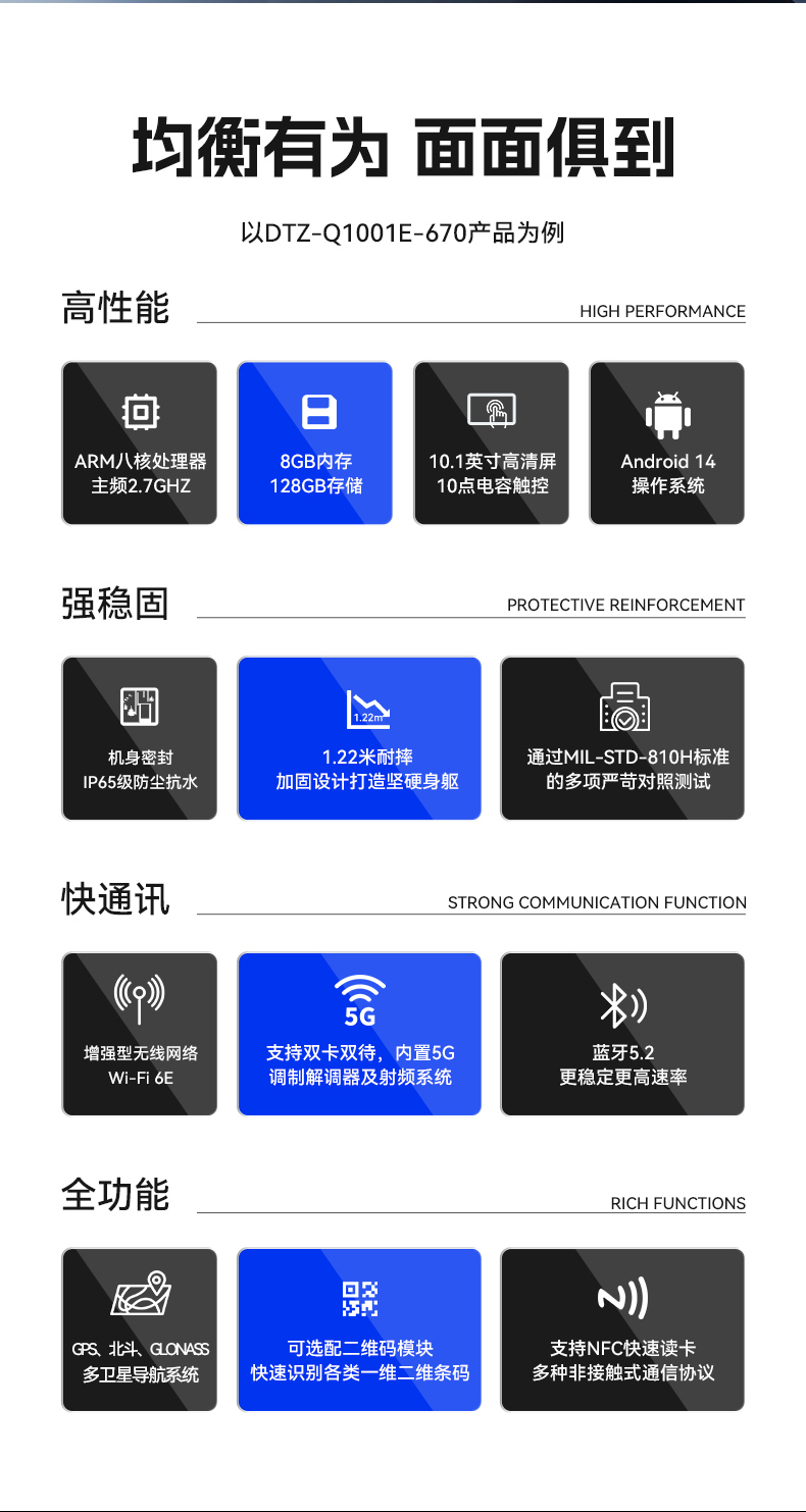 PA视讯网8寸三防加固平板,IP65认证三防平板终端,DTZ-Q0801E-670.jpg