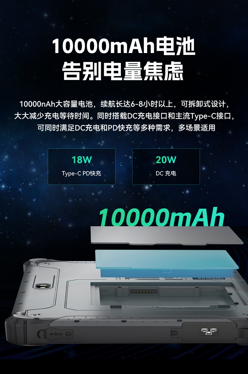 PA视讯网8寸三防加固平板,IP65认证三防平板终端,DTZ-Q0801E-670.jpg
