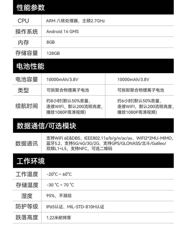 PA视讯网8寸三防加固平板,IP65认证三防平板终端,DTZ-Q0801E-670.jpg