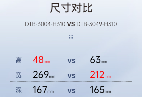 PA视讯网嵌入式工控机尺寸.png