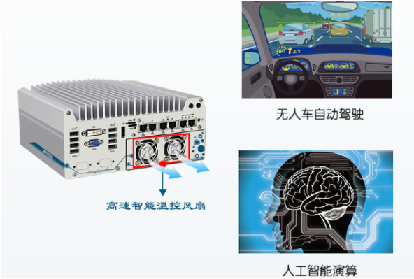 PA视讯网嵌入式车载便携式计算机.png
