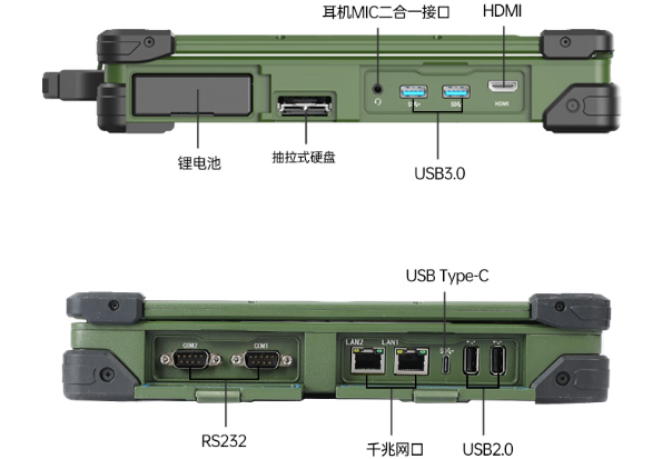 PA视讯网三防笔记本电脑端口.png