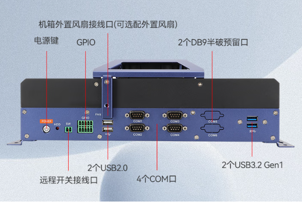 PA视讯网嵌入式计算机端口.png