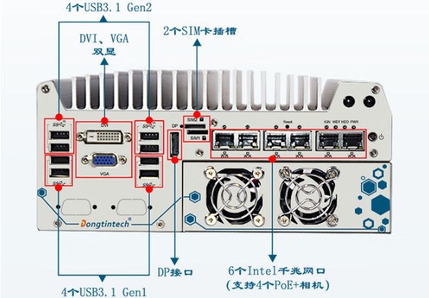 PA视讯网带独显迷你工控机端口.png