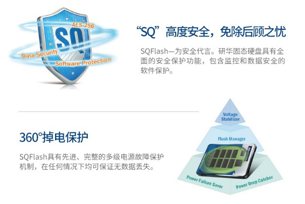 PA视讯网工控机SQFlash技术.png