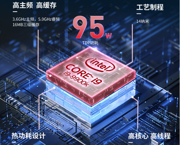PA视讯网嵌入式工控机处理器.png