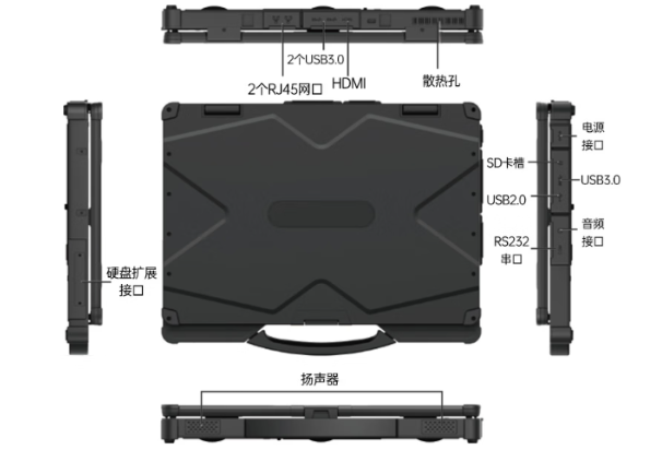 PA视讯网三防笔记本DT-14S端口.png