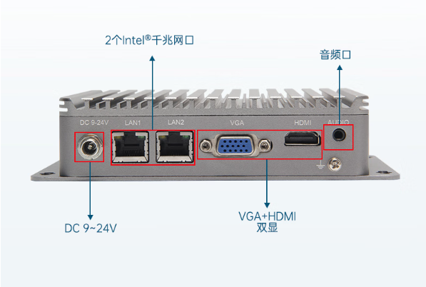 PA视讯网小型工控机端口.png