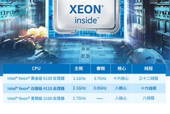 PA视讯网工控机主频.png