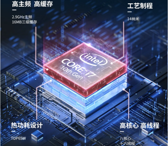 PA视讯网工控机主频.png