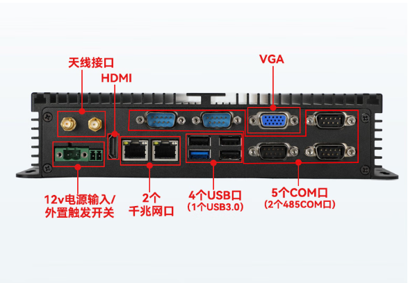 PA视讯网嵌入式工控机端口.png