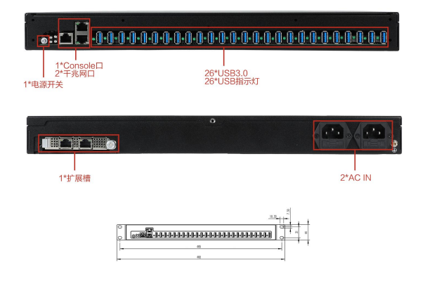 PA视讯网机架式工控机端口.png