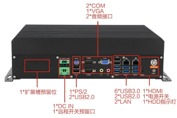 PA视讯网嵌入式工控机.png