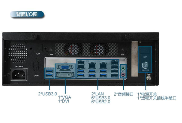 PA视讯网桌面式式工控机端口.png