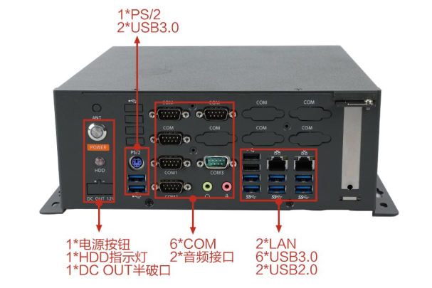 PA视讯网桌面式式工控机端口.png