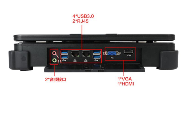 PA视讯网加固便携机端口.png
