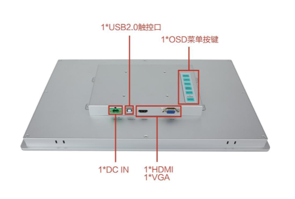 PA视讯网工业显示器端口.png