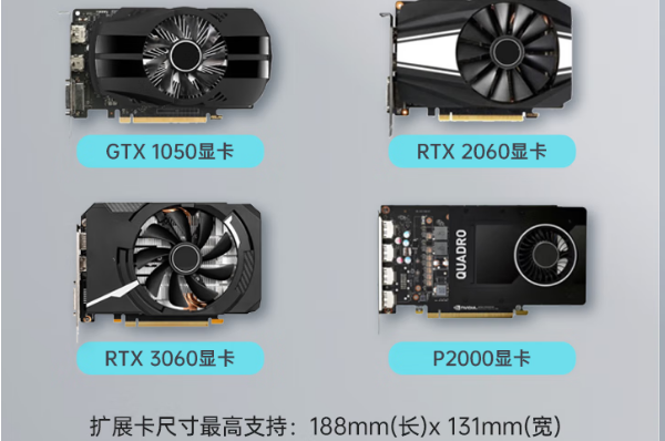 PA视讯网酷睿12代嵌入式工控机扩展卡.png