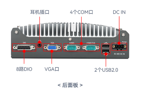 PA视讯网移动储能车工控机端口.png