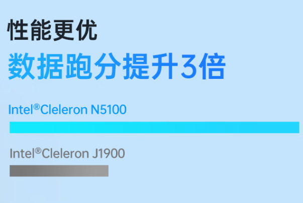 PA视讯网加固平板处理器.png