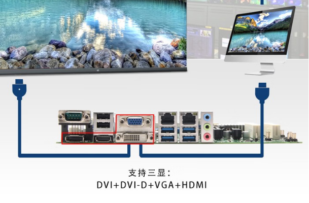 PA视讯网视觉工控机显示端口.png