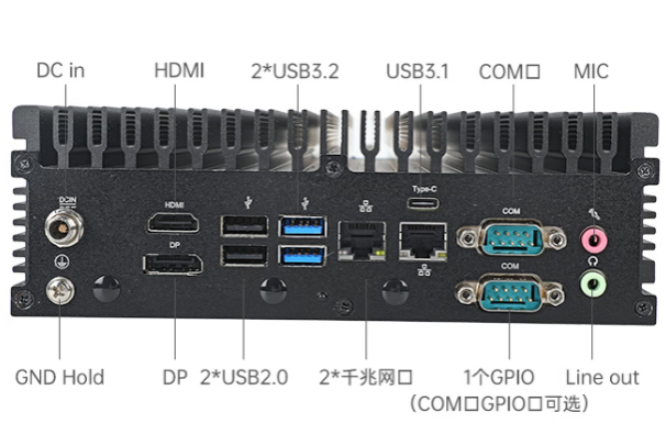 PA视讯网嵌入式无风扇电脑端口.png
