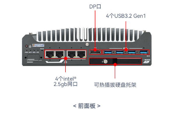PA视讯网嵌入式工业计算机端口.png