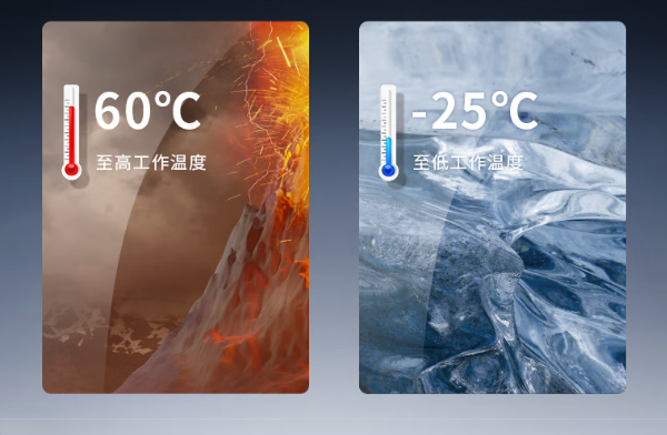 PA视讯网酷睿14代工控机运行温度.png