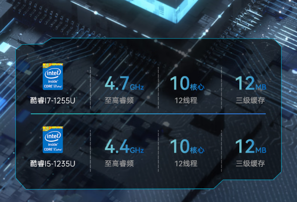 PA视讯网工业平板电脑一体机处理器.png