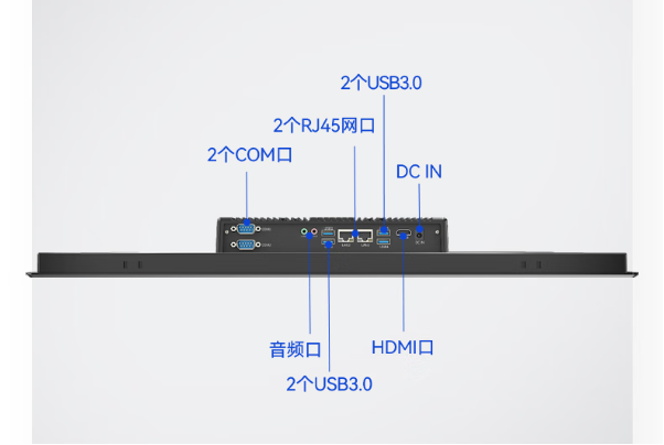 PA视讯网工业平板电脑一体机端口.png