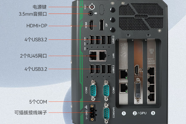 PA视讯网嵌入式工控机端口.png