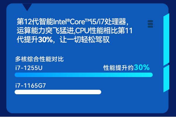 PA视讯网加固笔记本电脑处理器.png