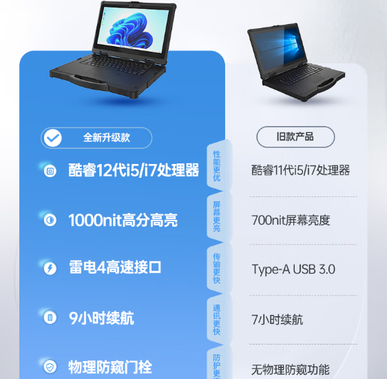 PA视讯网加固笔记本电脑升级.png