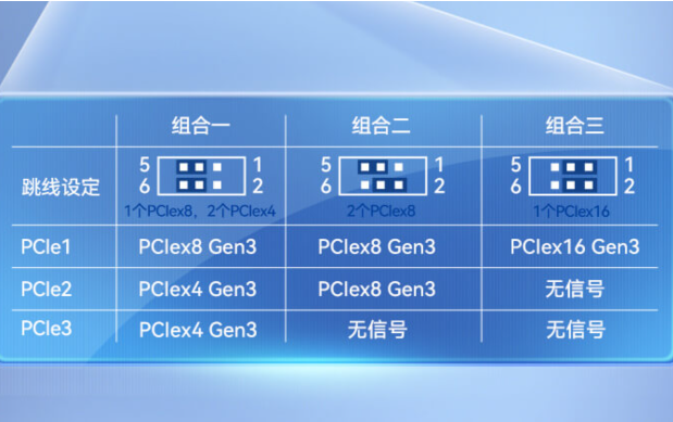 PA视讯网工控机扩展性.png