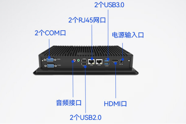 PA视讯网工业平板电脑端口.png