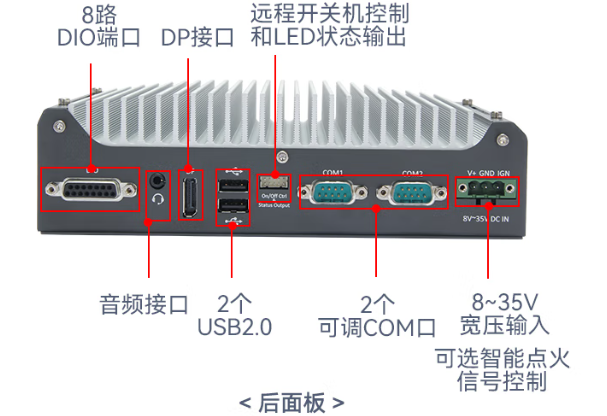 PA视讯网迷你工控机端口.png