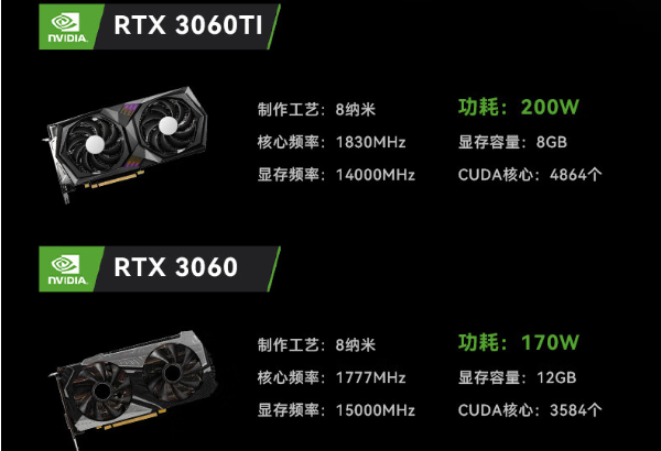 PA视讯网嵌入式工控设备显卡.png