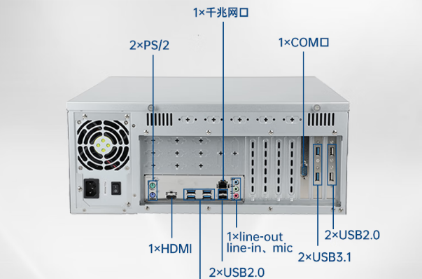 PA视讯网4U工控机端口.png