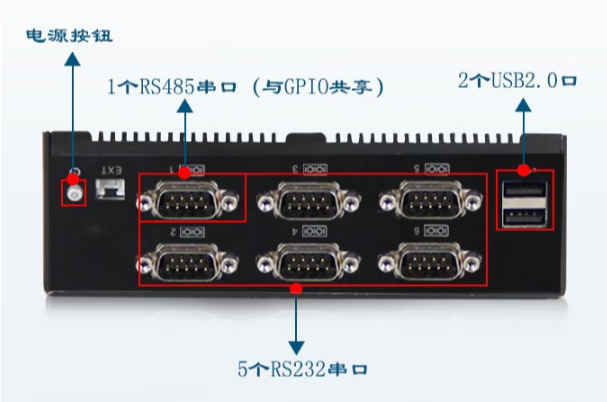 PA视讯网迷你嵌入式工控机端口.png
