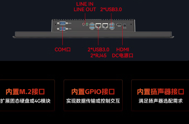 PA视讯网工业一体机端口.png