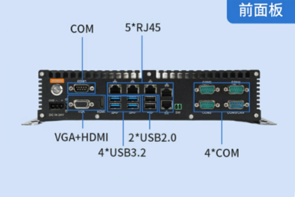 PA视讯网无风扇电脑主机端口.png