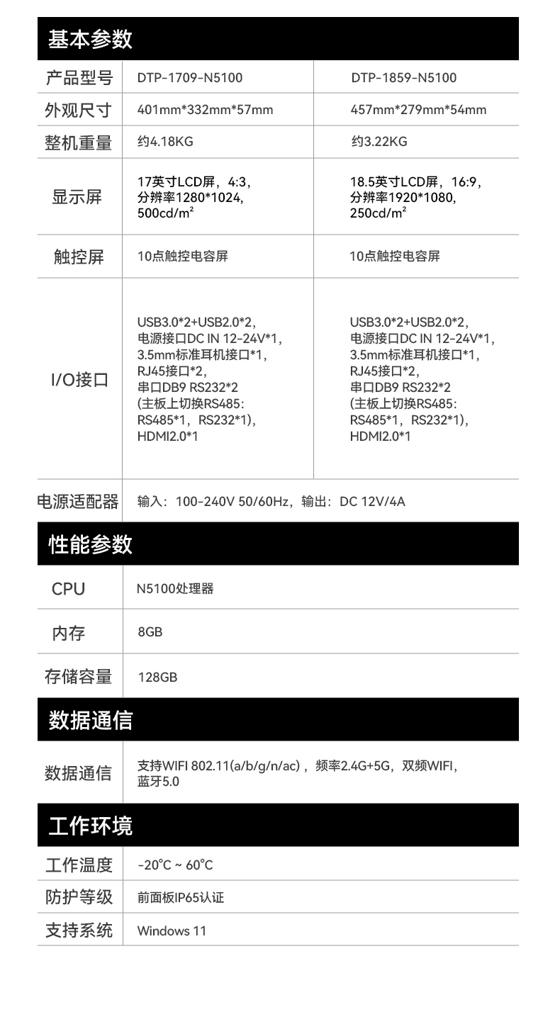 17寸触摸工控一体机,PA视讯网工业触控平板电脑,DTP-1709-N5100.jpg
