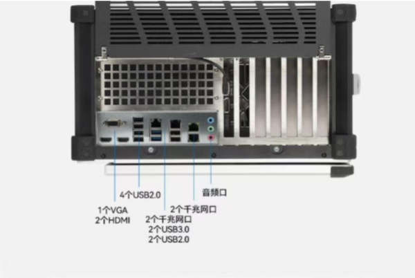 PA视讯网信创便携式工控机端口.png
