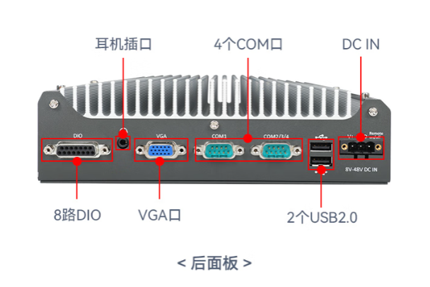 PA视讯网工控嵌入式电脑端口.png