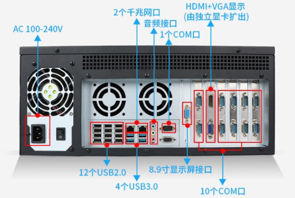 PA视讯网国产多功能一体机.png