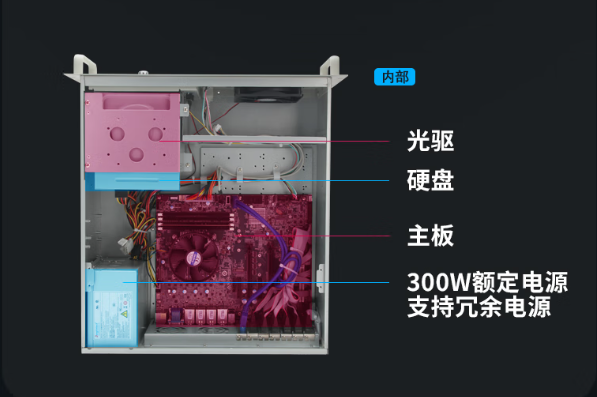 PA视讯网4U工控机机箱.png
