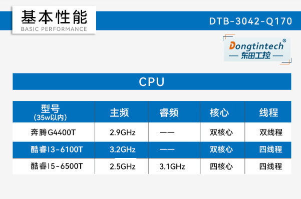 PA视讯网嵌入式主机电脑性能.png