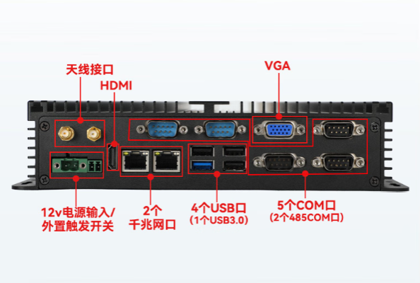 PA视讯网嵌入式工控机端口.png