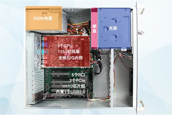 PA视讯网工控4U通讯工控机机箱.png